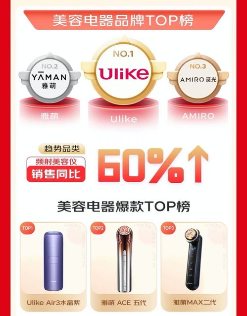 京东618家电开门红，个护小家电引领增长，首小时销售额同比激增20%