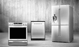 品质家电引领消费升级，行业将迈入“产品为王”新时代